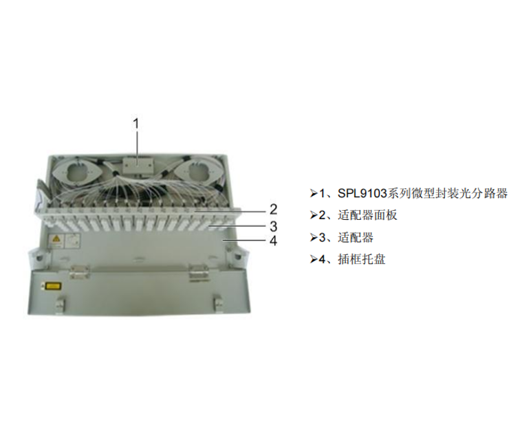 SPL1202-P1064 华为机架式光分路器 SPL19103